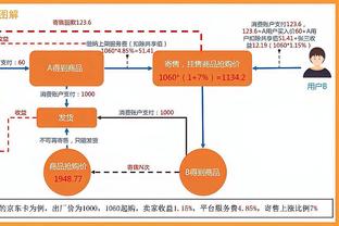 高效输出！西亚卡姆16投11中得27分8板8助1断 第三节独取10分