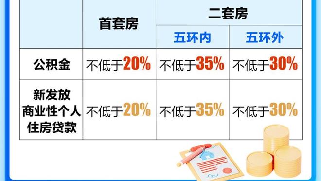 荷媒：亨德森可能本周四前往阿姆斯特丹，接受阿贾克斯的体检